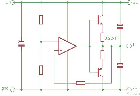 ������������� ������� �����