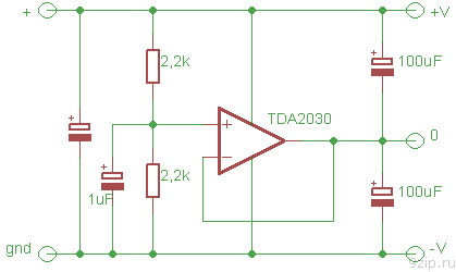 ����������� ������ �����