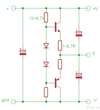 ����������� �����